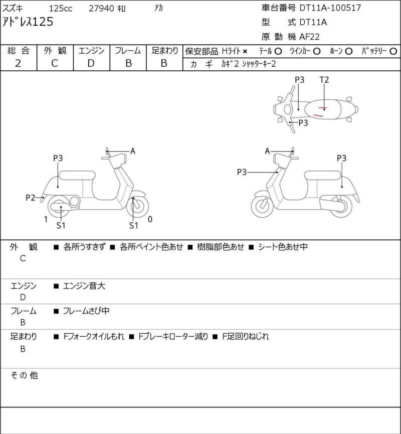 Карта повреждений