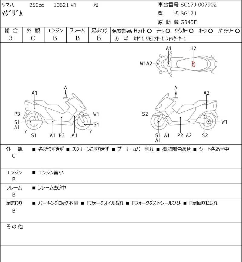 Карта повреждений