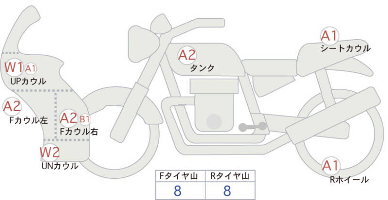 Карта повреждений