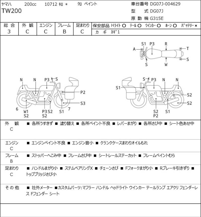 Карта повреждений