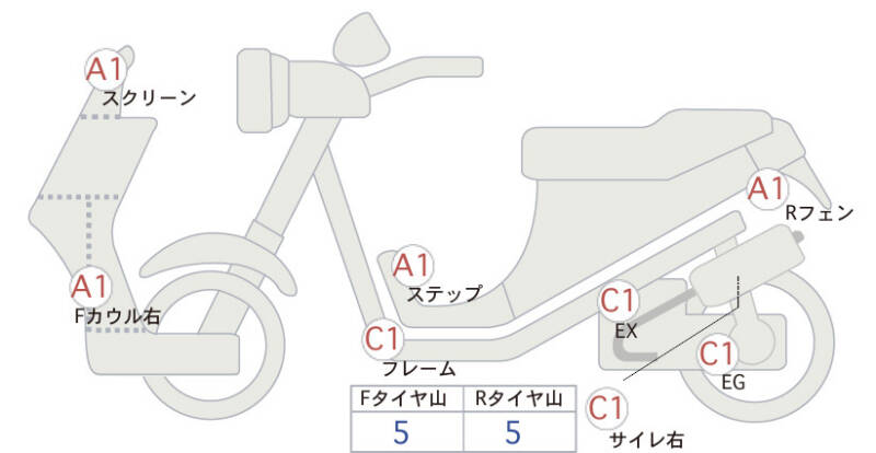 Карта повреждений