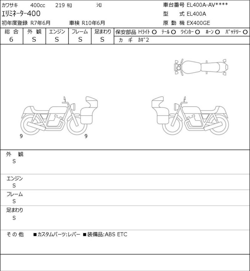 Карта повреждений