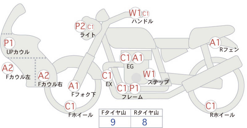 Карта повреждений