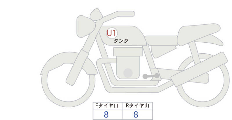 Карта повреждений