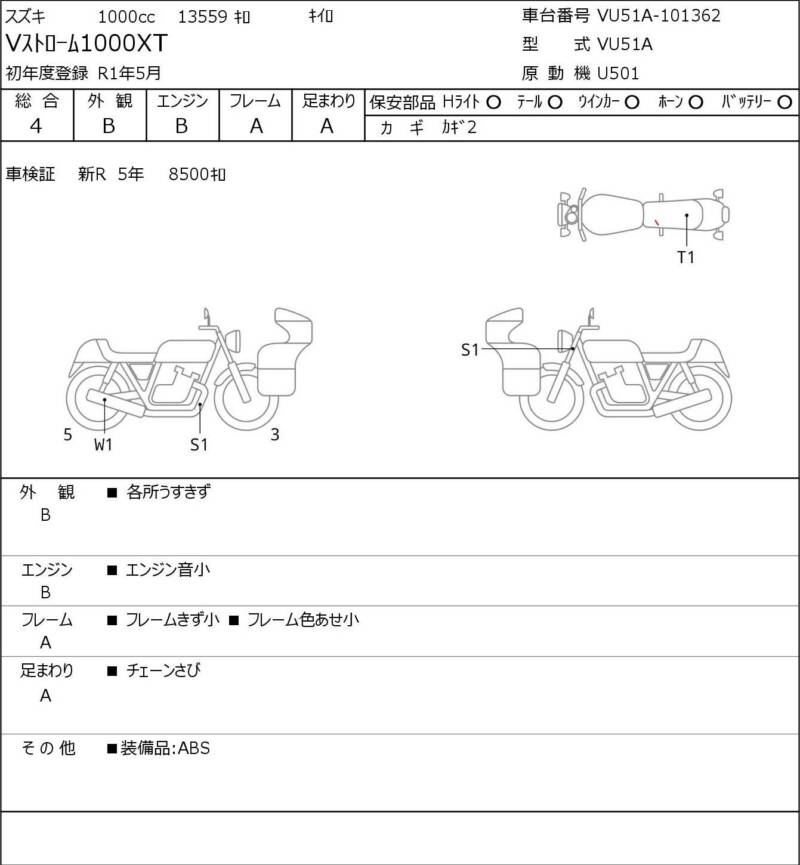Карта повреждений