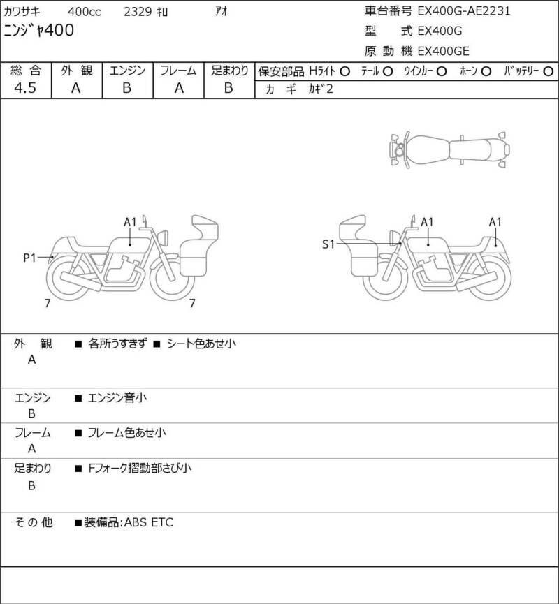 Карта повреждений