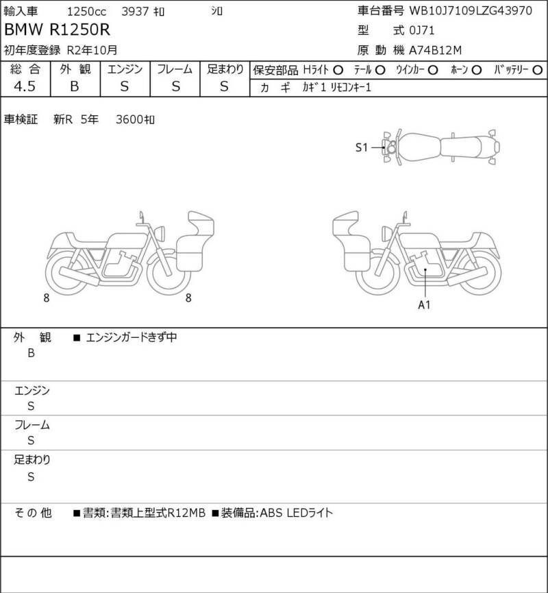 Карта повреждений