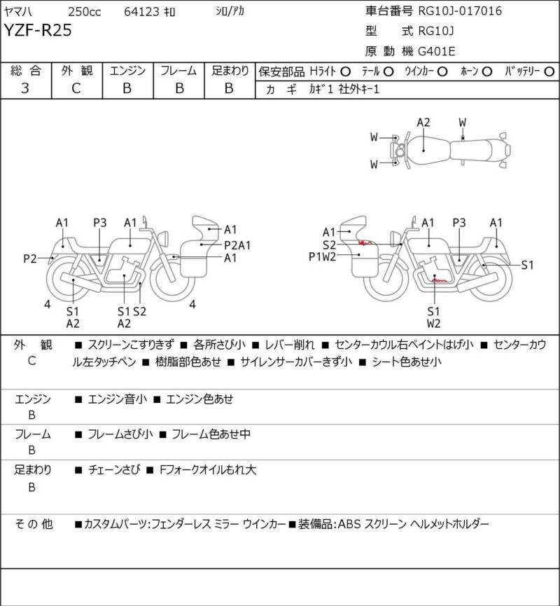 Карта повреждений