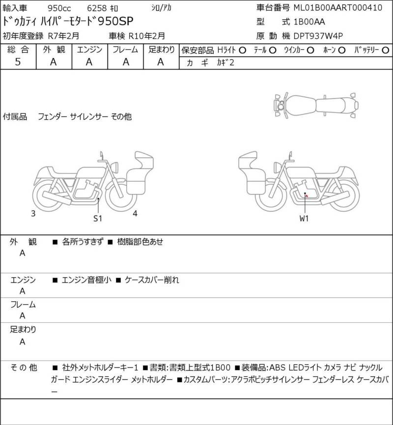 Карта повреждений