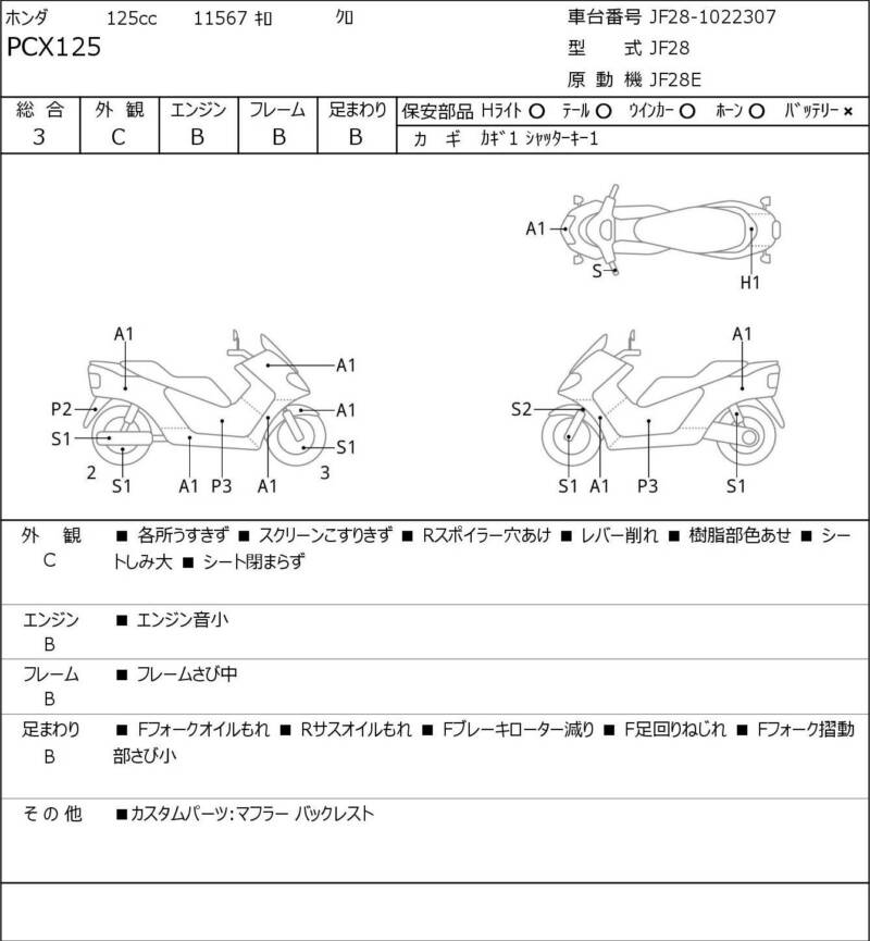 Карта повреждений
