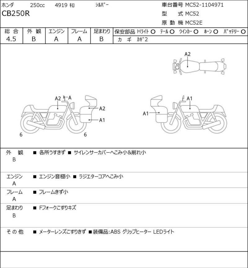 Карта повреждений