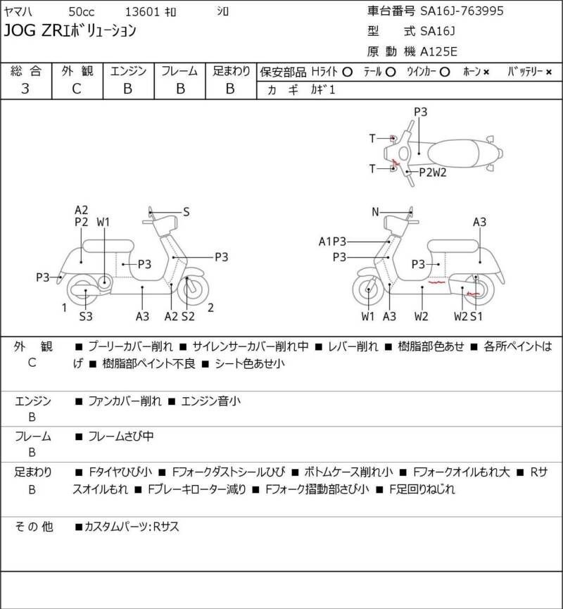Карта повреждений