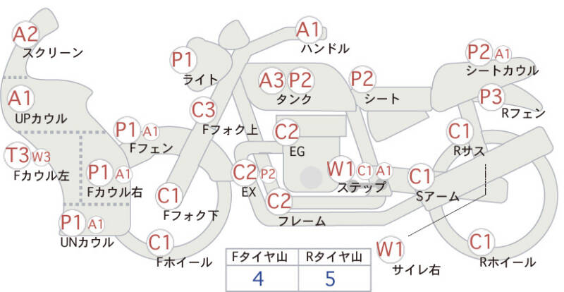 Карта повреждений
