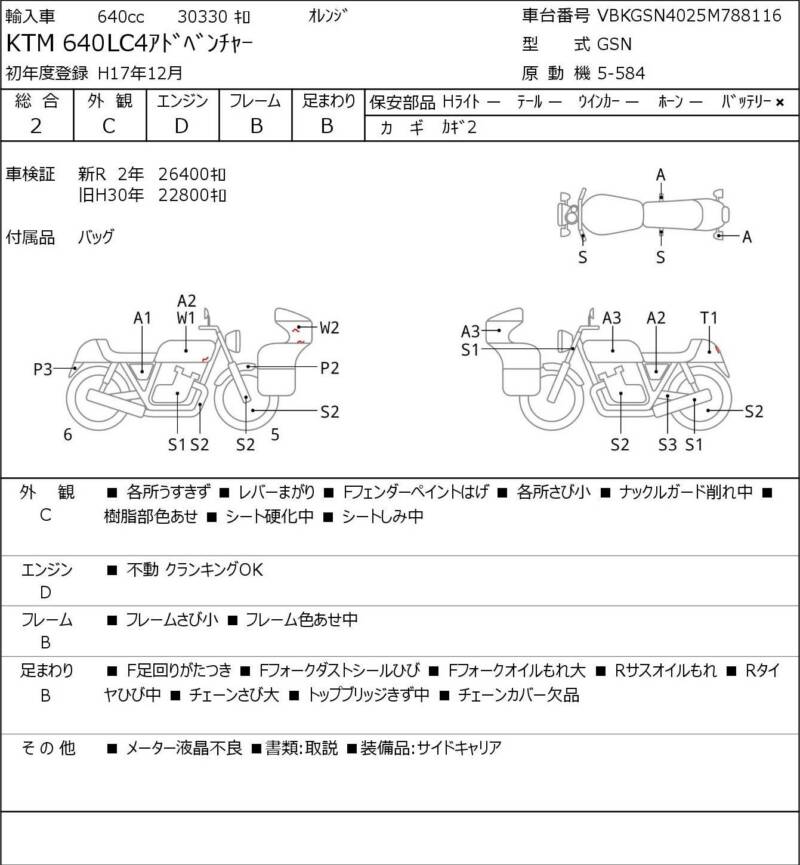 Карта повреждений