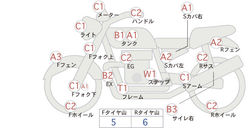 Карта повреждений