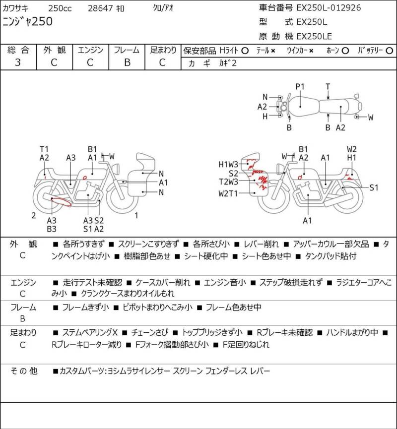 Карта повреждений