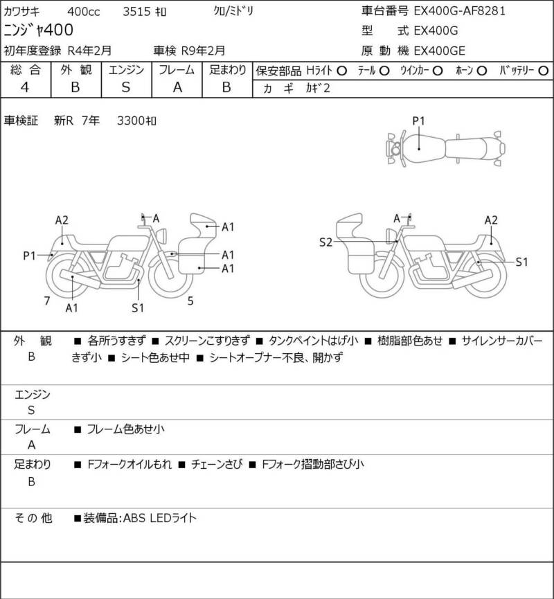 Карта повреждений