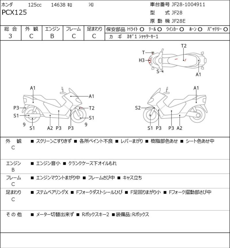 Карта повреждений