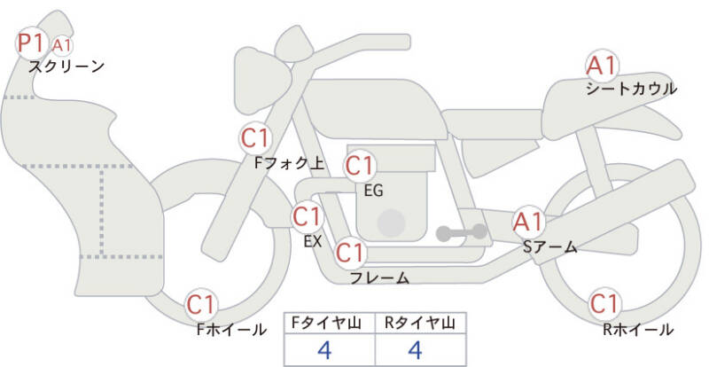 Карта повреждений