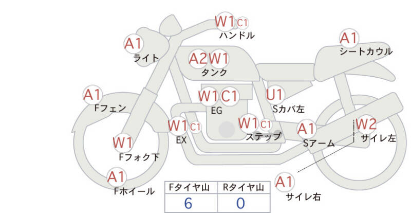Карта повреждений
