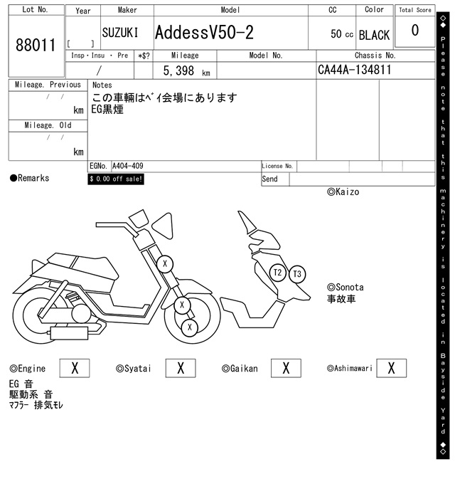 Карта повреждений