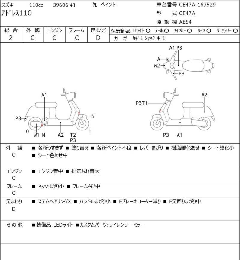 Карта повреждений