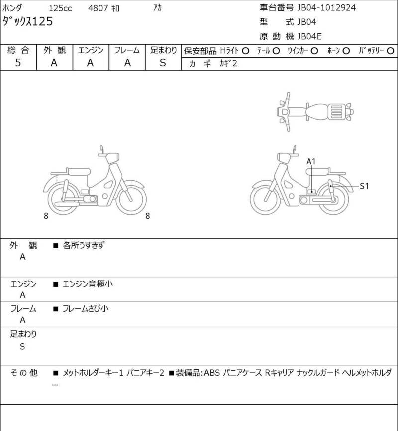 Карта повреждений