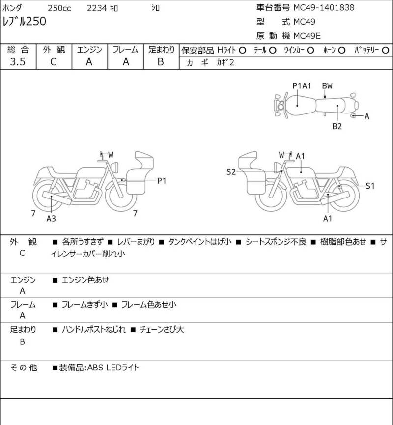 Карта повреждений