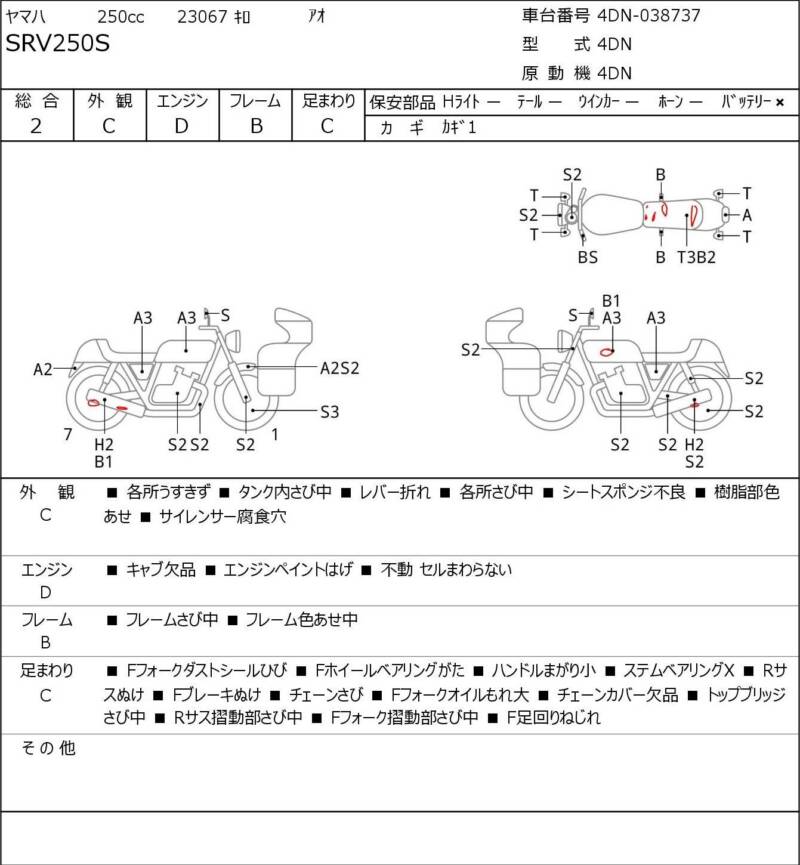 Карта повреждений