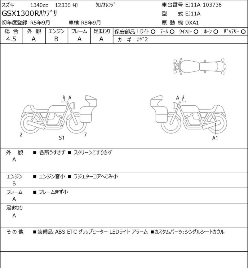 Карта повреждений