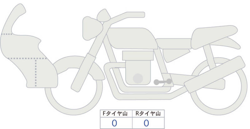Карта повреждений
