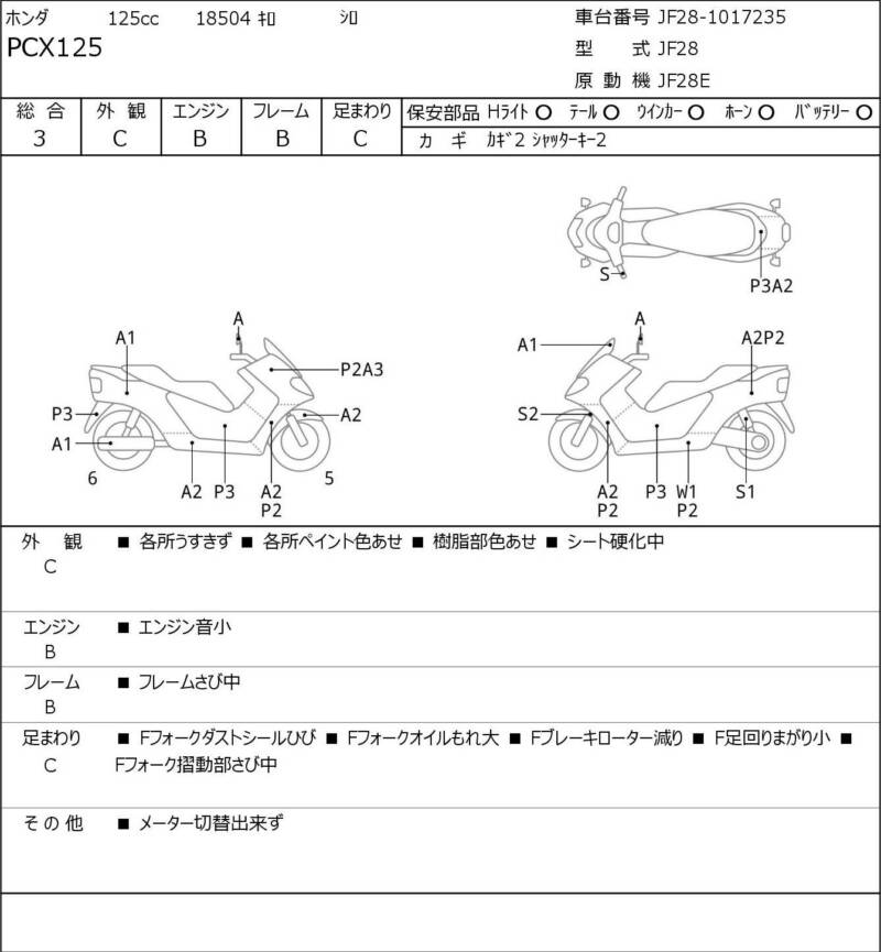 Карта повреждений