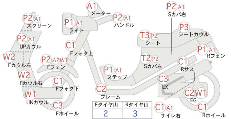 Карта повреждений
