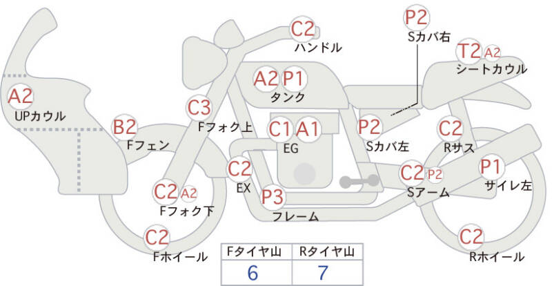 Карта повреждений