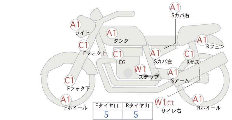 Карта повреждений