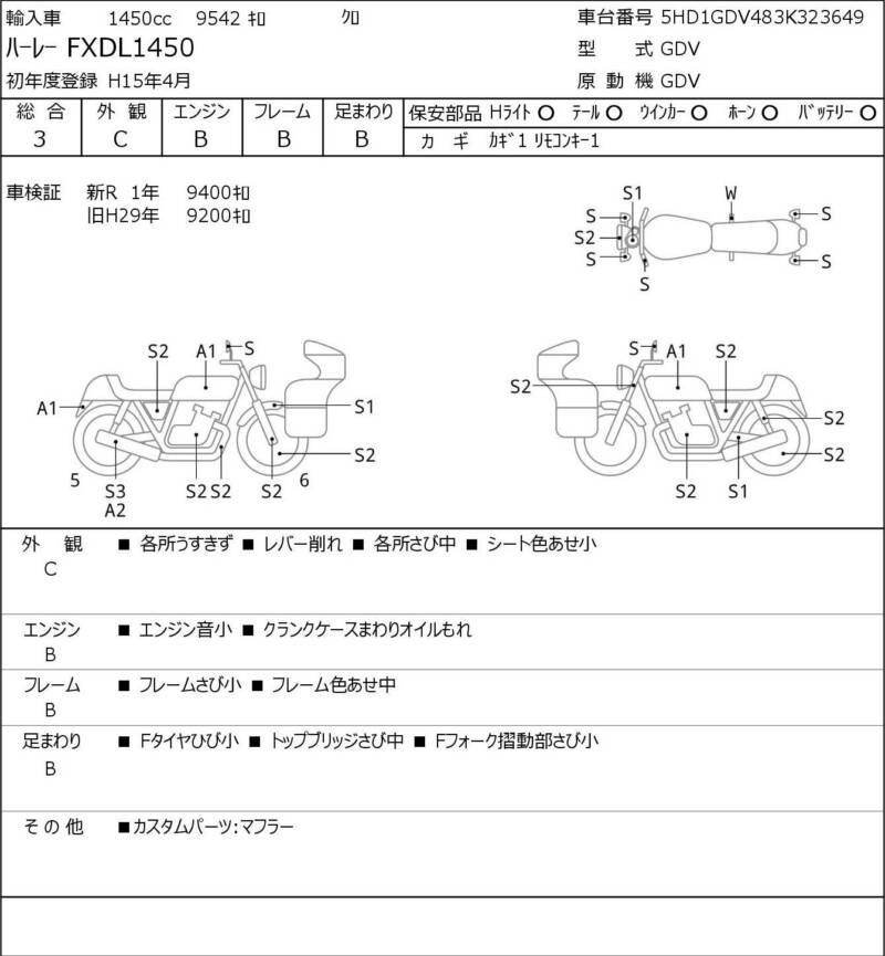 Карта повреждений