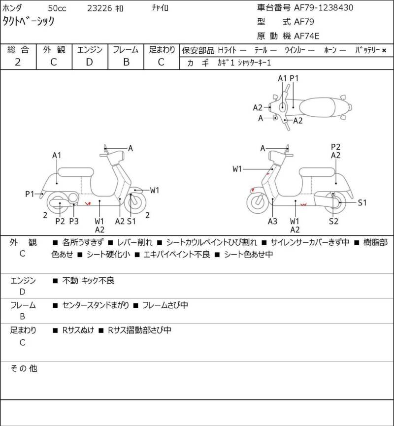 Карта повреждений