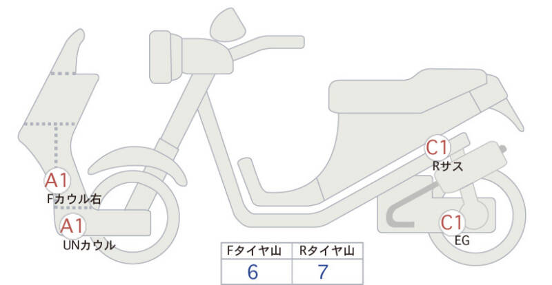 Карта повреждений