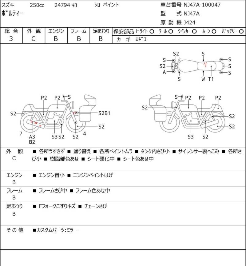 Карта повреждений