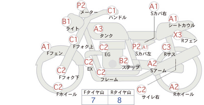 Карта повреждений