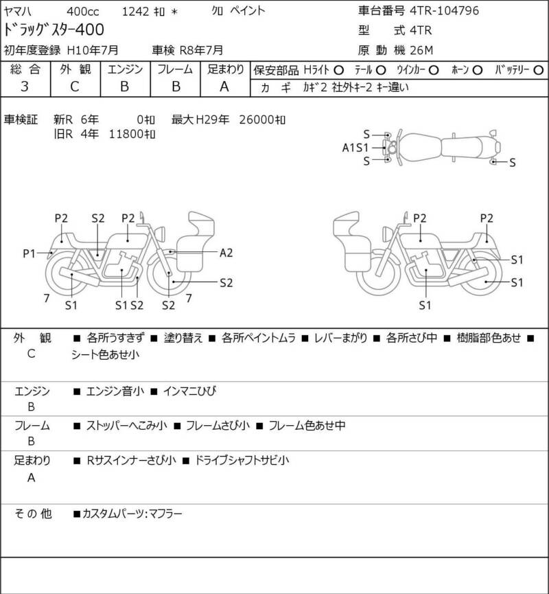 Карта повреждений