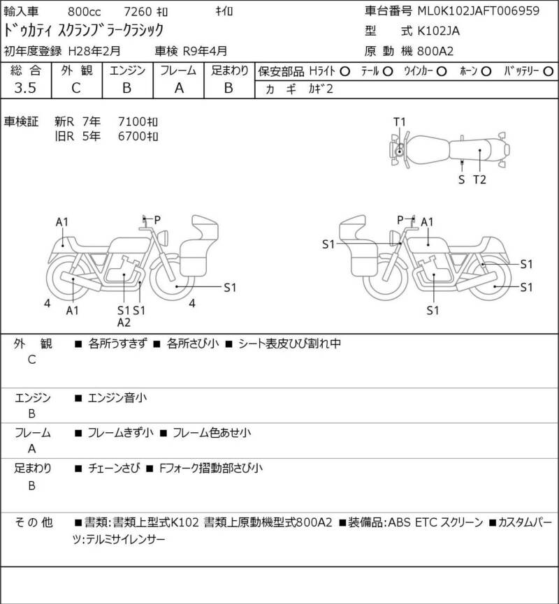 Карта повреждений