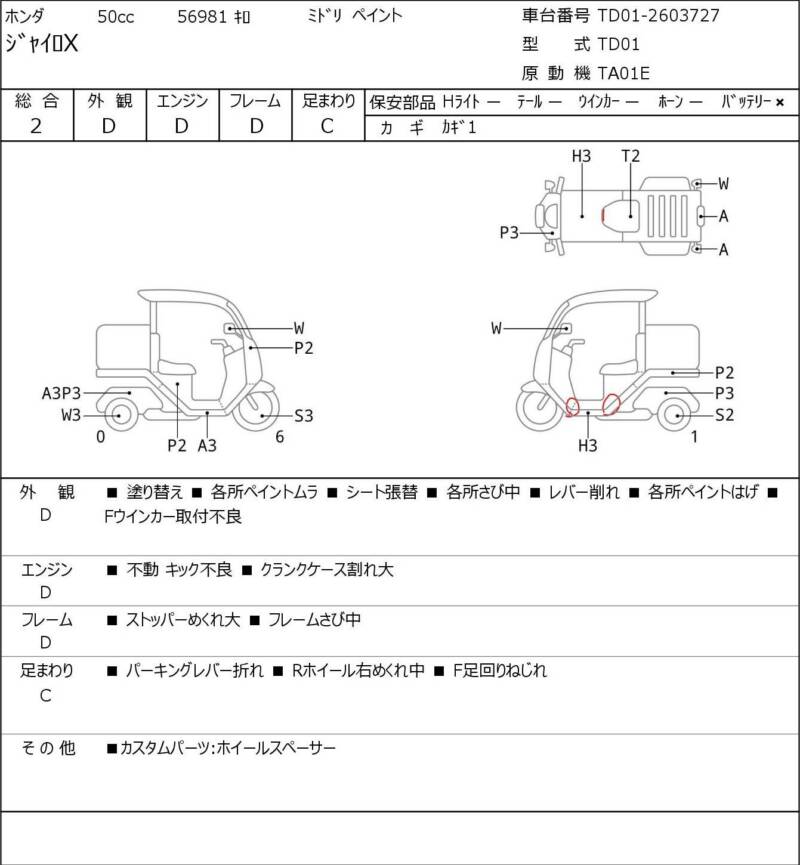 Карта повреждений