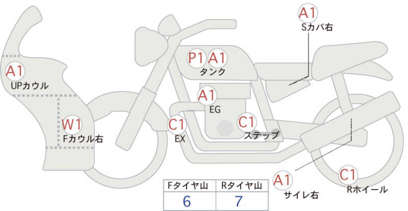 Карта повреждений