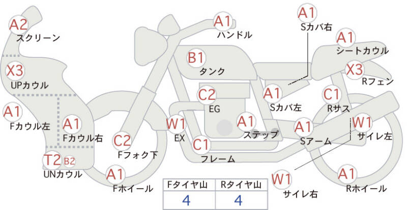 Карта повреждений