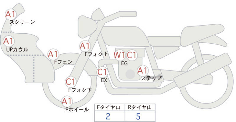 Карта повреждений