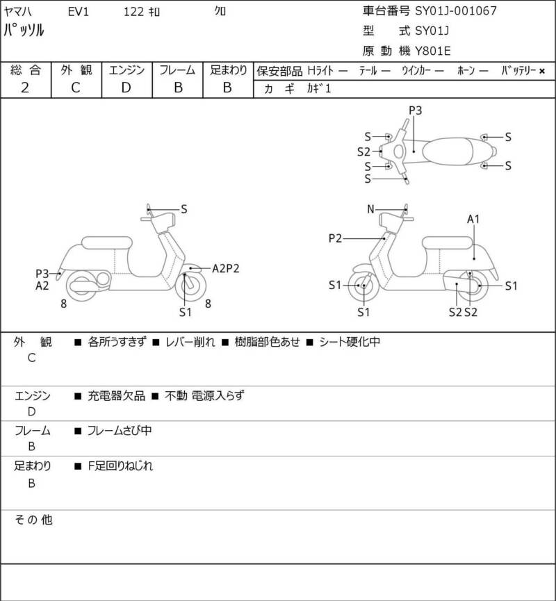 Карта повреждений