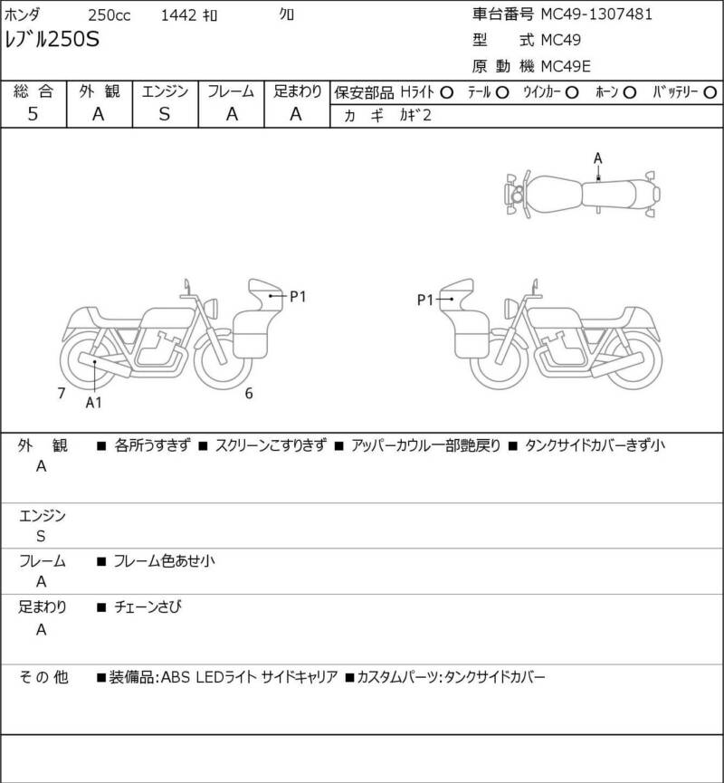 Карта повреждений