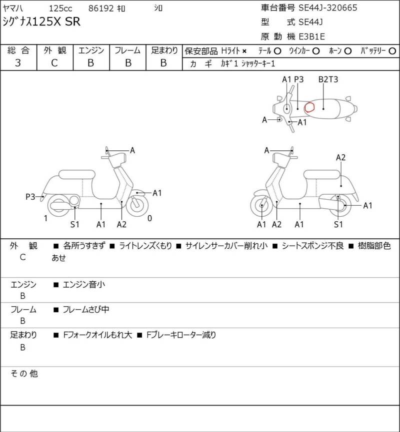 Карта повреждений