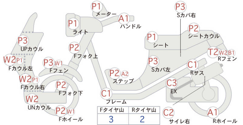 Карта повреждений